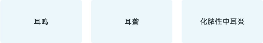 耳